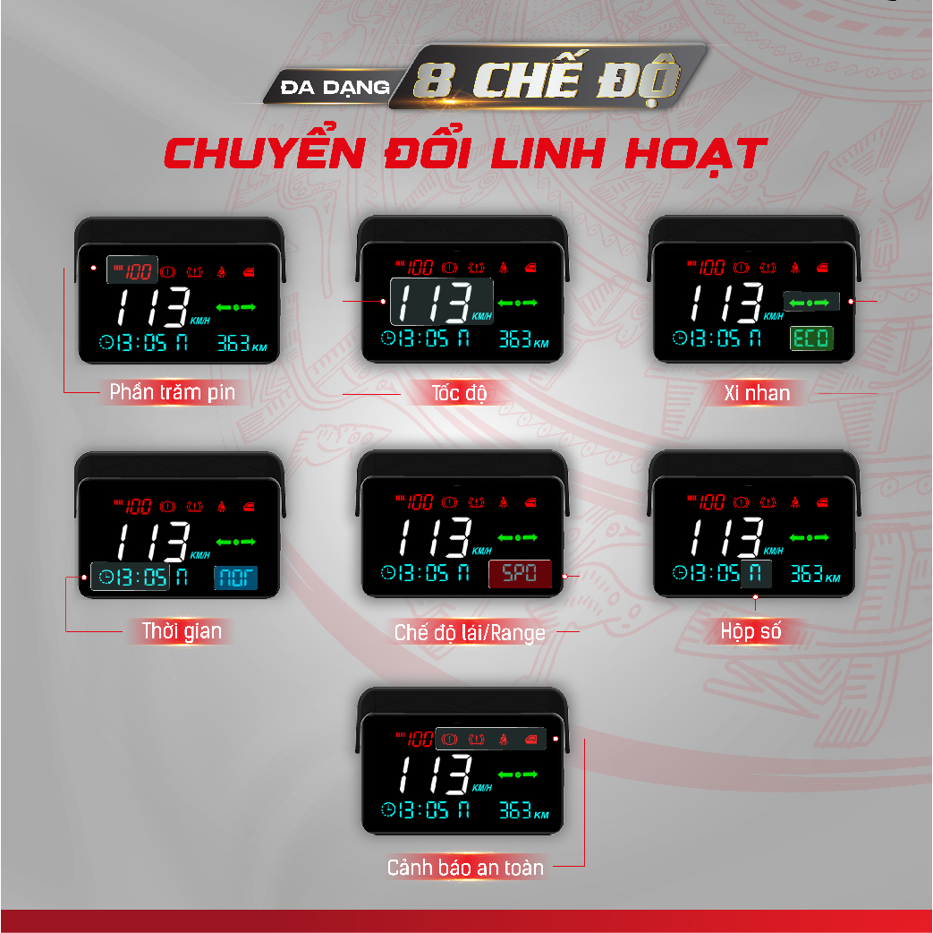 Màn hình hud MCD91 VF5/VF6/VF7/VF34  - ảnh 3