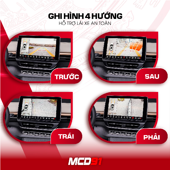 Camera 360 MCD91 VF5 - Ghi h&igrave;nh chi tiết c&aacute;c g&oacute;c quay