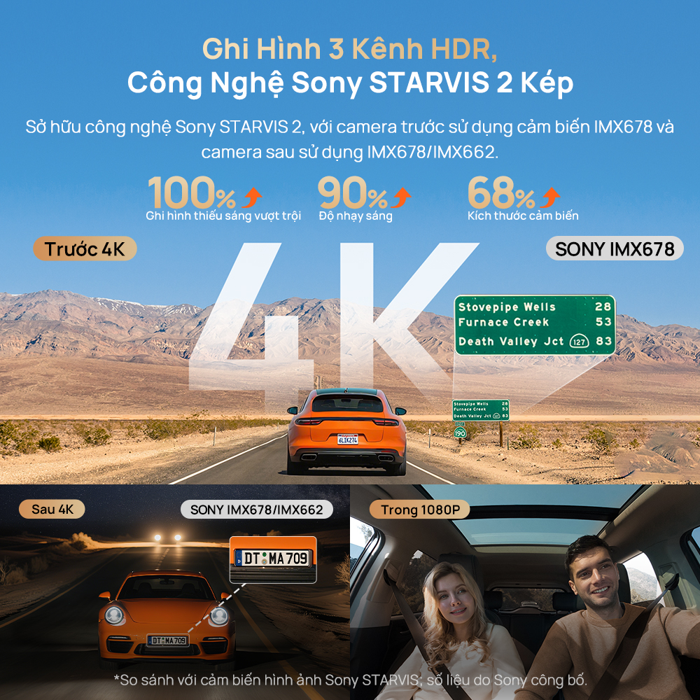 C&aacute;c th&agrave;nh phần camera trước, trong, sau của 70mai T800