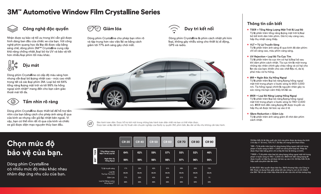 Phim Cách Nhiệt 3M Dòng Crystalline CR60 Kính Lái - ảnh 1