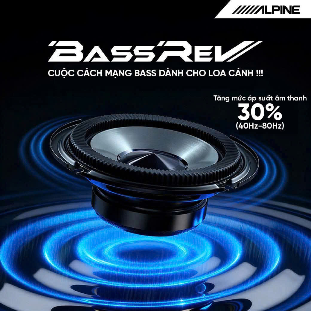 Loa Alpine BRV-S65C 6.5 inch 2 Way Component Speakers - Cận cảnh củ loa