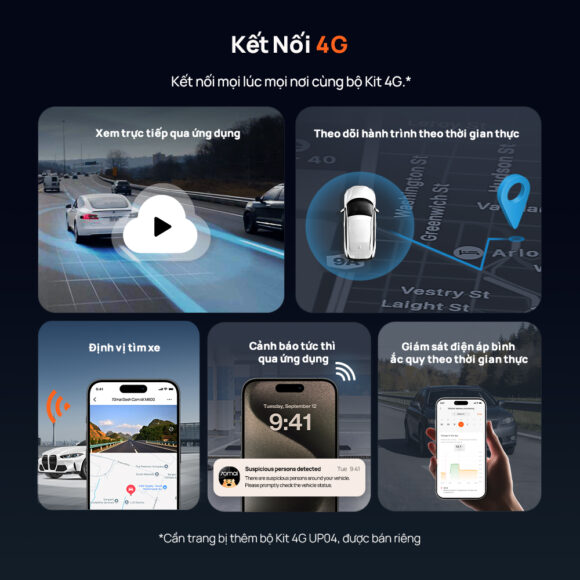 Minh họa t&iacute;nh năng Night Owl Vision của camera 70mai M800