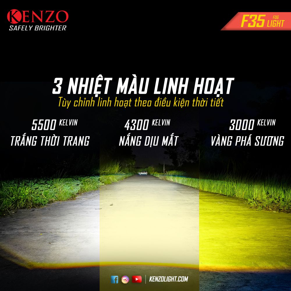 Bi Led Gầm Kenzo F35 2.0  - ảnh 6
