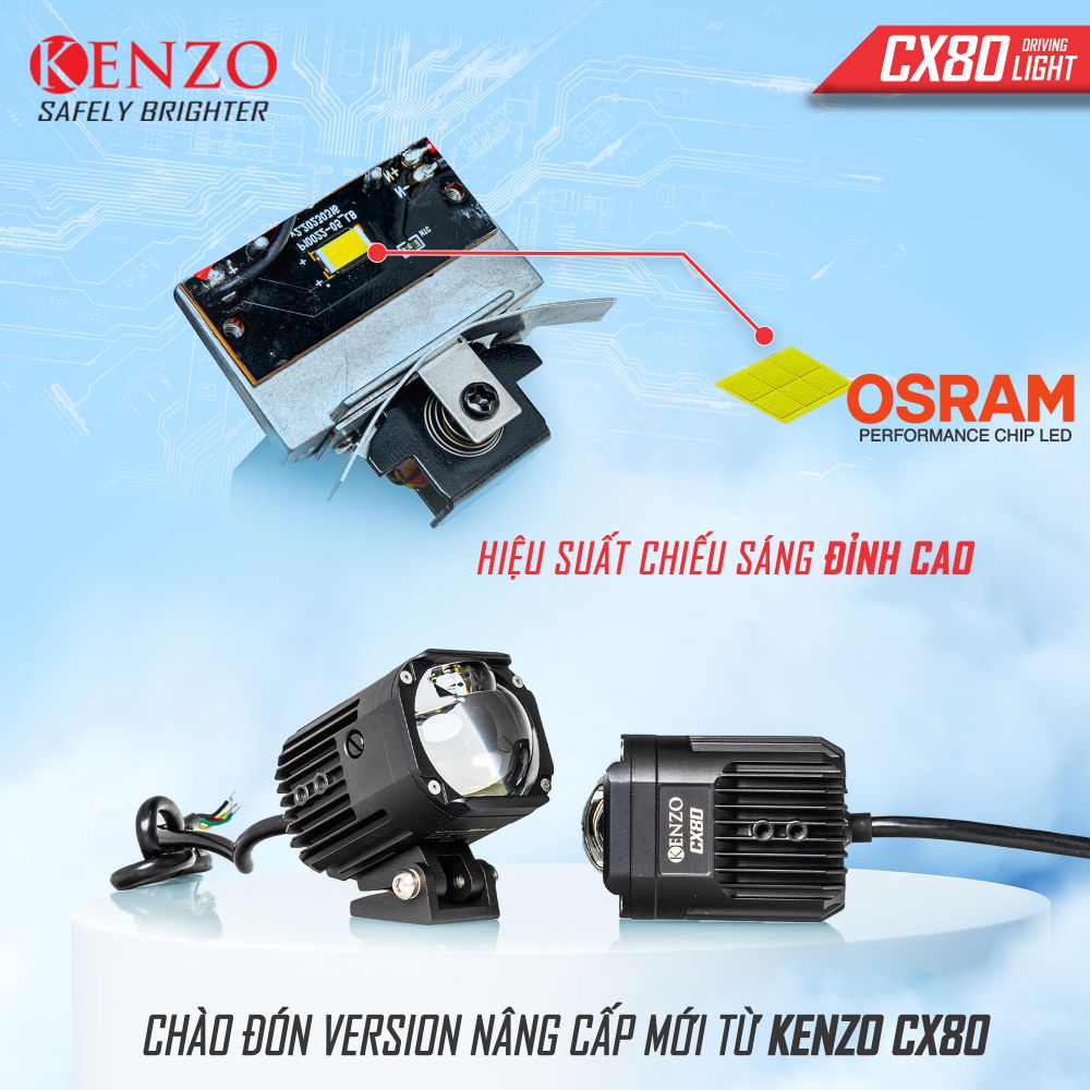 Đèn trợ sáng bi cầu Kenzo CX80 - ảnh 1