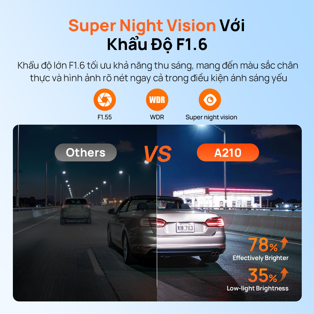 Giao diện ứng dụng 70mai điều khiển camera h&agrave;nh tr&igrave;nh