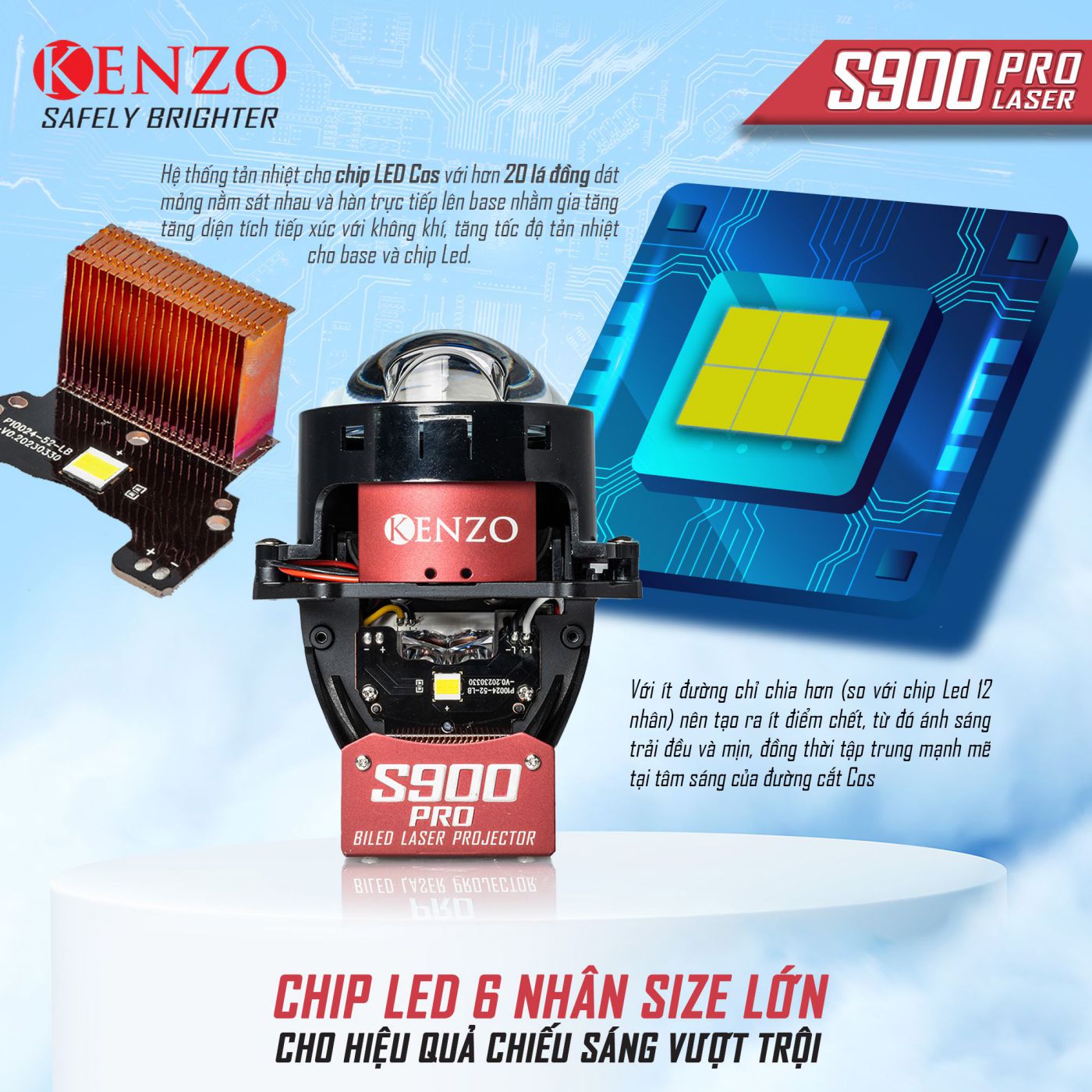Bi Led Laser Kenzo S900 pro - ảnh 6